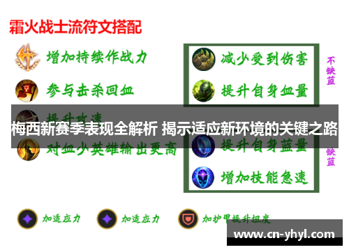 梅西新赛季表现全解析 揭示适应新环境的关键之路