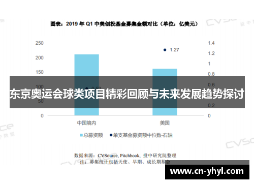 东京奥运会球类项目精彩回顾与未来发展趋势探讨